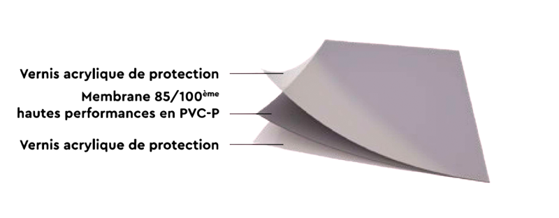 schema-superliner